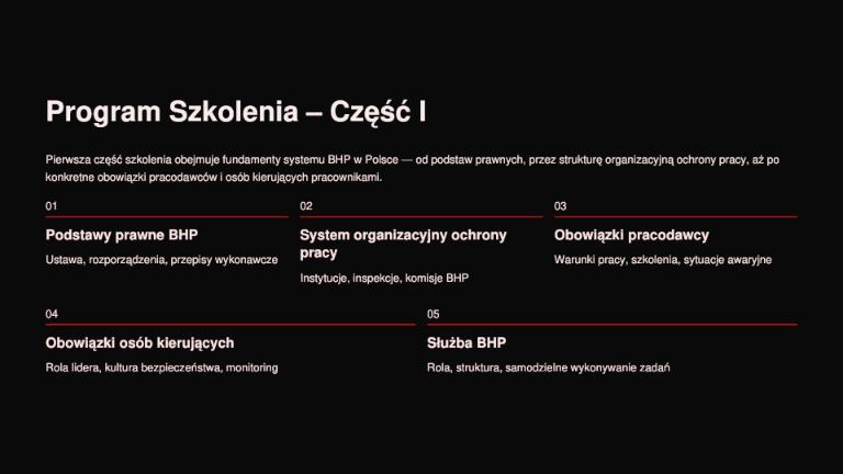 BHP — część 1, przykładowy slajd 2