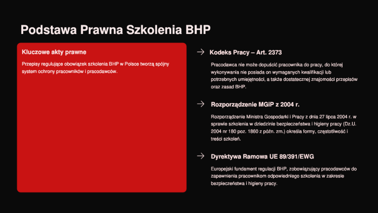 BHP — część 3, przykładowy slajd 2